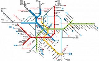 metro_milano